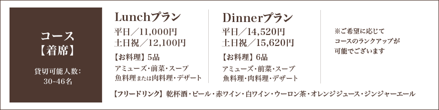 コースメニュー